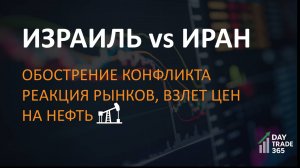 Разбор сделок: конфликт Израиля–Ирана и реакция цен на нефть