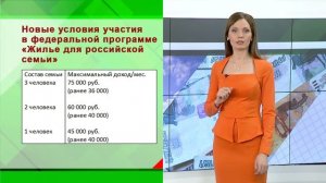 Новости Экономики Татарстана - 24.02.16
