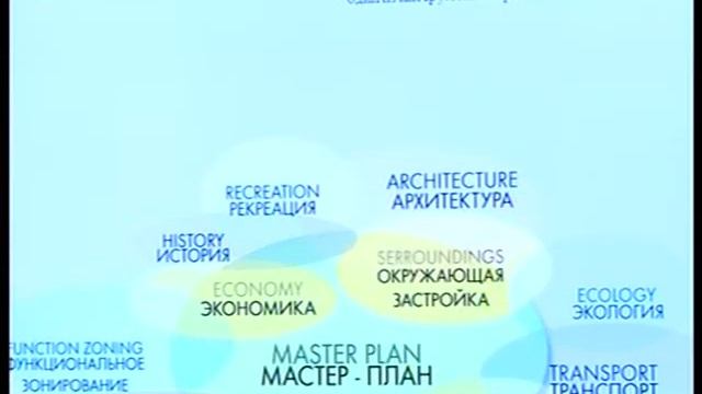 ИННОПРОМ. День 3. Часть 2