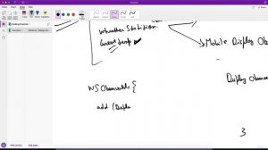 04. Observer Design Pattern