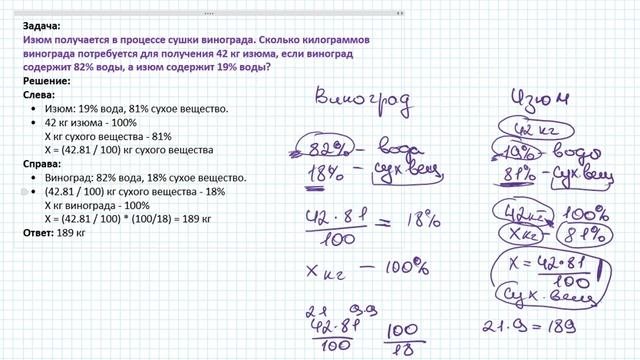 Задача про изюм на проценты - смотреть видео онлайн от «Lost Sanctuary ...