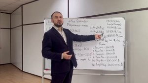 Маркетинг - план компании Yes Global.  Кратко.