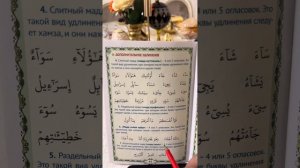 Муаллим сани. Урок 25 | Мад сыля Кубра, Мад Арид