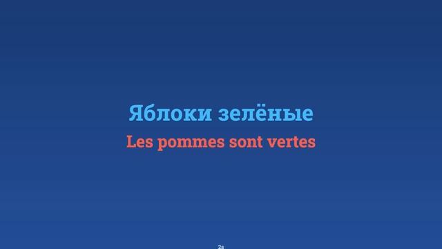 Артикли Тренажёр A1