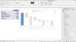 Как построить диаграмму Водопад и настроить ее цвета ?