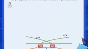 егэ профиль 22 вариант 2025 5 задание