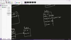 26. LLD of Inventory Management System