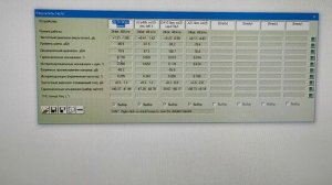 Усилитель d-класса ZK-AS21 на TPA3255 vs O-Noorus D3, DA10 vs BRZHiFi X21