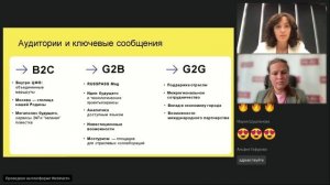 Базовый трек//PR И МАРКЕТИНГ В ТУРИЗМЕ