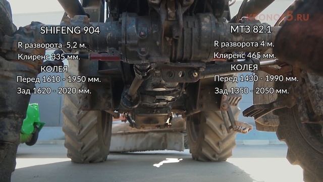 МТЗ или Shifeng? смотреть онлайн