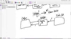 19. Adapter Design Pattern