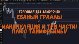 Грааль торговли на любом таймфрейме! Манипуляции и точки входа!