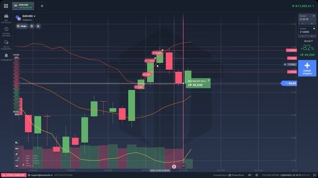 ЛУЧШАЯ СТРАТЕГИЯ ДЛЯ ТРЕЙДИНГА НА AEZA TRADE. АЕЗА ТРЕЙД ОБ