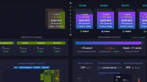 Mempool Space отзывы — зачем нужен этот сервис и как им пользоваться?