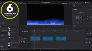 10 Способов эффективного использования [Fusion] в Davinci Resolve