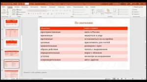 ЕГЭ по русскому языку. Задание 1. Предлоги.