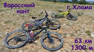 г. Хлама - Форосский кант - 13.06.2025 г.