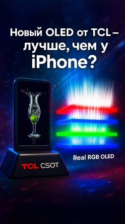 TCL бросает вызов Samsung и Apple: Real RGB уже тут!