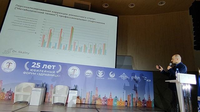 Здравница 2025. Выступление  Скального А.А.