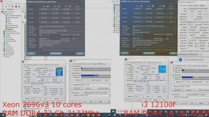 Xeon 2696v3 10 cores vs  i3 12100f  RTX 2060Super High (Ultra) settings 720p/1080p in 50 Games