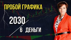 График пробой 2030 на 6 энергия денег/ Нумерология с Гилёвой Екатериной