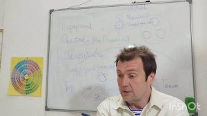 СВО. Как пережить потерю родных. Молитва за Родину.