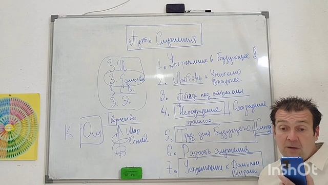 Путь служения.
