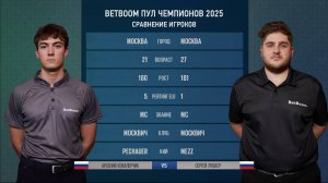 Финал "BetBoom Пул Чемпионов" А. Ковалерчик (A. Kovalerchik)(RUS) - С. Луцкер (S. Lutsker)(RUS)