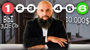 Как я бы выходил на доход $10,000 в месяц, если бы начинал С НУЛЯ