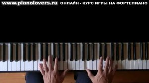 Урок 7. Курс фортепиано. Песня «Happy Birthday to You»