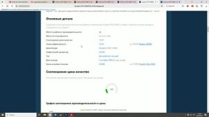 Video Card Overview: обзор на RTX A6000
