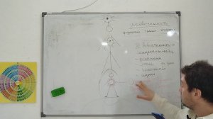 Просветление или второе рождение - что это такое?