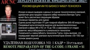 AICIUT выручка, капитализация