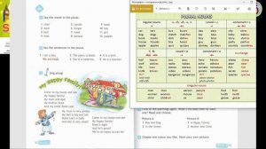 Spotlight 3. Стр. 32, 33. Рабочая тетрадь Стр. 17, упражнениe 3. Английский язык! 3 класс.