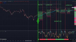 Прямой эфир по теме - Трейдинг как торговать стабильно в плюс