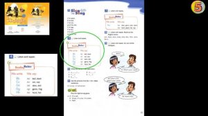 Spotlight 5. Страница 13. Английский язык. 5 класс. Упражнение 4. Запомни правило.