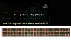 Sweet Dynamic Melodic Rock Backing Track in Bm