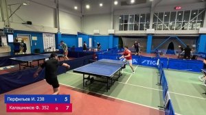 Перфильев И.(238) VS Калашников Ф. (352). "Уральская восьмерка" г.Екатеринбург
