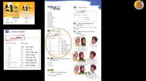 Spotlight 5. Страница 15. Английский язык. 5 класс. Упражнение 4. Запомни правило.