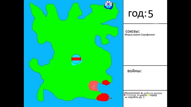 история вымышленного мира часть 2
