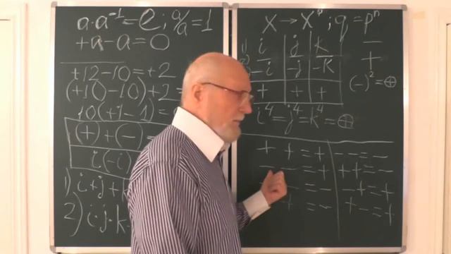 2016-09-22_Многополярность_Формальные_Системы_Ч2