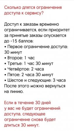 Сколько длятся ограничения доступа, если приоритет снизился до -15 баллов.