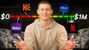 МИЛЛИОНЫ на онлайн-кинотеатре: правда или миф? | Как создать свой онлайн кинотеатр