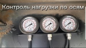 Контроль осей