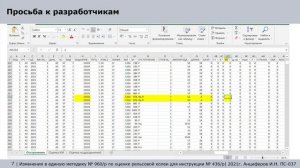 436_р. Часть 23. 377_р - распоряжение о внесении изменений в методику №960_р для инструкции 436_р