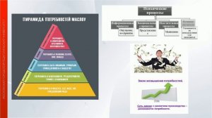 Роль и место педагогического маркетинга в условиях инновационного развития системы образования