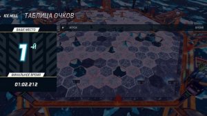 Уже стабильность . Первые на льду с лучшим по выживанию Best_playegame