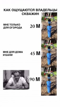 #бурение #скважина #вода #мем #рекомендации 

Ставь «лайк»♥️ и «подписаться»➕