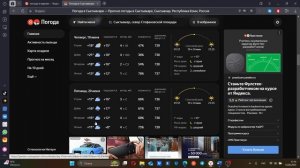 Прогноз на неделю без телевизора 32!Weather in the Palm of your Hand