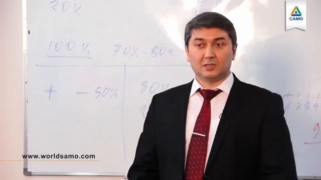 🎥 Как я попал в долг на $2,400,000 — и выбрался. Настоящая история.